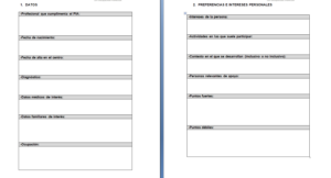 Ejemplo de tablas para estructurar la información de un Plan Individual de Atención, donde aparece un apartado de datos personales y otro de preferencias e intereses personales